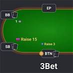 poker what is 3 bet